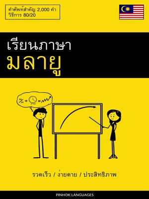 cover image of เรียนภาษามลายู--รวดเร็ว / ง่ายดาย / ประสิทธิภาพ